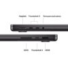 MacBook Pro 14" Chip M4 Max 36GB 1TB Negro espacial