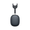 AirPods Max Medianoche