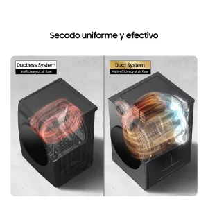 Lavasecarropas Samsung Bespoke IA 22 KG